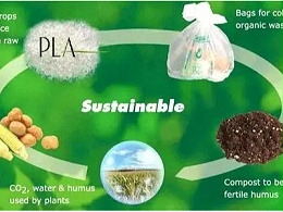 七大绿色生物降解塑料，你了解几个？