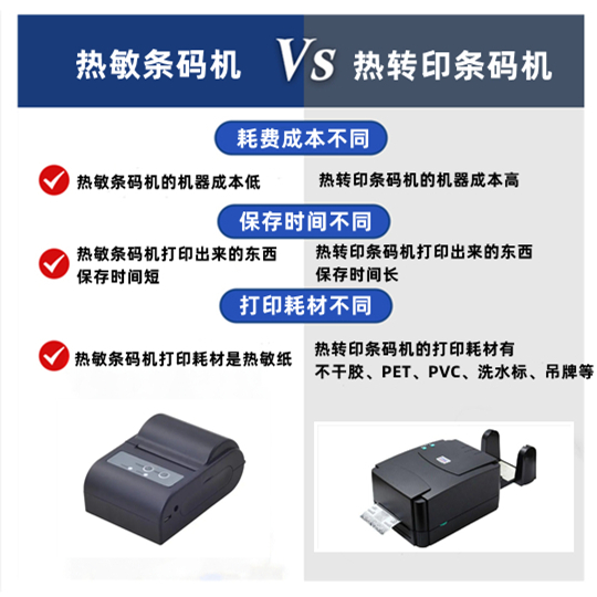 热敏条码机与热转印条码机的区别是什么?